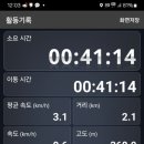 산직2경로당 이미지