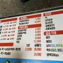 공룡닭발 이미지