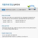 [2019년 자동차세 연납] 서울지역 이텍스 / 그외 지역 위택스 이미지