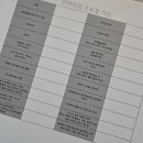 주식회사 로테이션