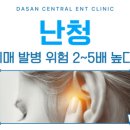 다산센트럴이비인후과의원 네이버블로그