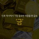 원자번호 79번 ‘금’ 이미지