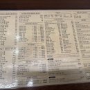 로136(RO136)