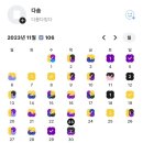 [라운드픽] 도라도라서포터즈1기 활동 후기