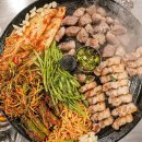 목구멍 네이버블로그