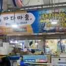 삽교호어패류