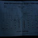 대승당구장 이미지