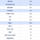 우세종합전기 이미지