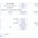 (주)바이오그린 이미지