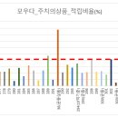 재원치과의원 이미지