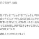 이마트24 영주가흥점 이미지