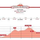 구봉산 2주차장 화장실1 이미지