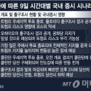 2016년 11월 8일(화) : 대선 불확실성 해소 국면. 외인 수급 향배 이미지