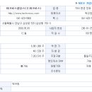 주식회사테크로스