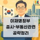 2021년 금융부동산 전망 파헤치기 | 코스피 5000? 이재명 정부, &#39;다시 뛰는 대한민국&#39; 경제 비전 파헤치기