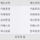 키움정보통신 이미지