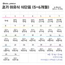 바다맘