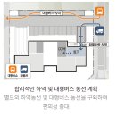 건축사사무소거림 - 김해시 김해대로2415번길 7 | 건축사사무소거림