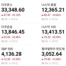 (주)엠케이디자인