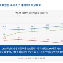 미리종합관리 이미지