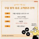 필라에듀 10월 16일 무릎 발목 통증 고객 관리 전략(서울 목동) 이미지