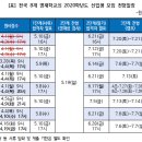 에듀팡 이미지