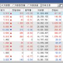 케이디산업건설 이미지