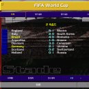 2006 월드컵 넷플결과... 이미지
