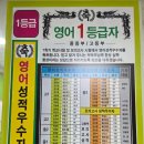 더프라임수학 | 장산역내신영어 질문 학습과 맞춤 수업으로 감동 준 프라임영어수학학원 후기