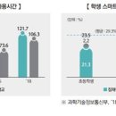 김영호치과의원 이미지