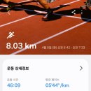 꿩먹고 알먹고 뒤 이미지