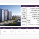 신영충전소 이미지