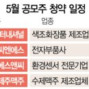 (주)씨엔에스테크 이미지