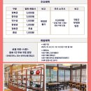 전통의 멋 한국무용(목)14:30 | 2025 궁중문화축전 완전정복｜궁패스·노리개·스탬프투어·예매·알바까지 총정리