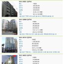 유승오한의원 네이버블로그