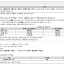 주식회사 동우이앤씨 이미지
