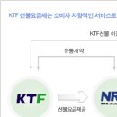 여러분 이런거 아세요? 이미지