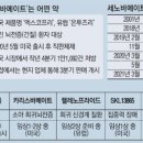 (주)엔씨바이오팜
