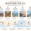 통영에서 만난 조용한 음악의 시간, 윤이상기념관 방문 후기