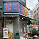 상동가게 | 부천 상동 과일가게｜신선한 바나나와 복숭아 직접 구매한 후기