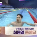 속보) 최동열! 수영 남자 평영 100m 동메달 획득! 이미지