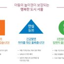 좋은날 키즈카페 이미지