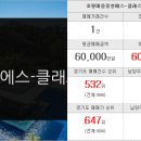 다인복덕방공인중개사사무소 이미지