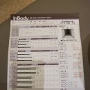 삼송명문한의원 이미지