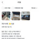 리스토리