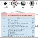 인생관리시스템연구소