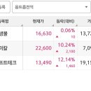 아진카타이어 이미지