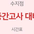대치메이드세이노2학원