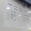 📍‘다이어트약 성지 ‘종로3가 필모어의원’, 위고비·마운자로 처방 현실 + 효과·부작용 총정리