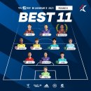 2021 K리그1 서울vs수원FC 이미지